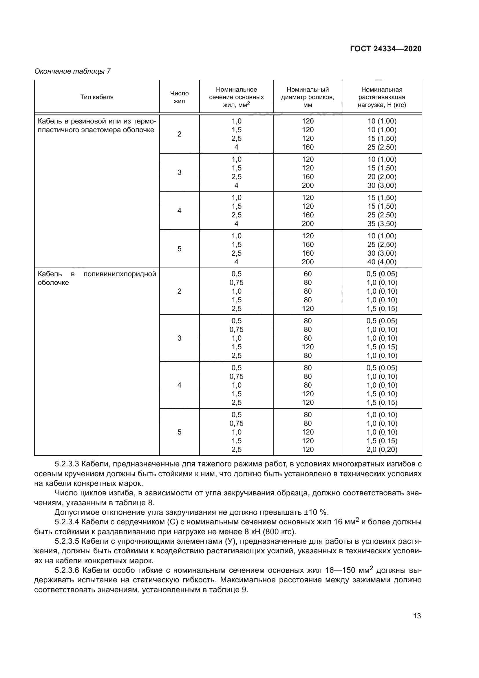 ГОСТ 24334-2020