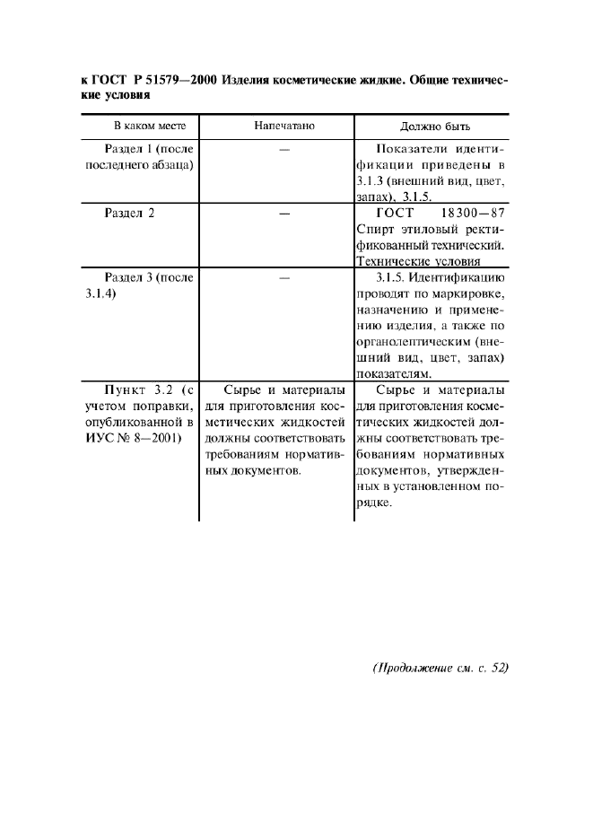 ГОСТ Р 51579-2000