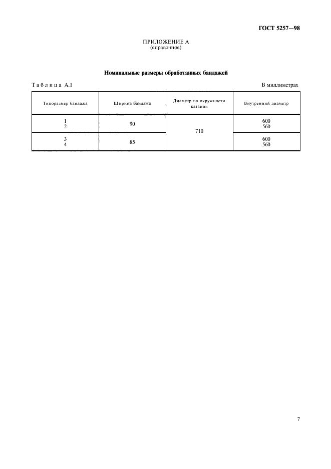 ГОСТ 5257-98