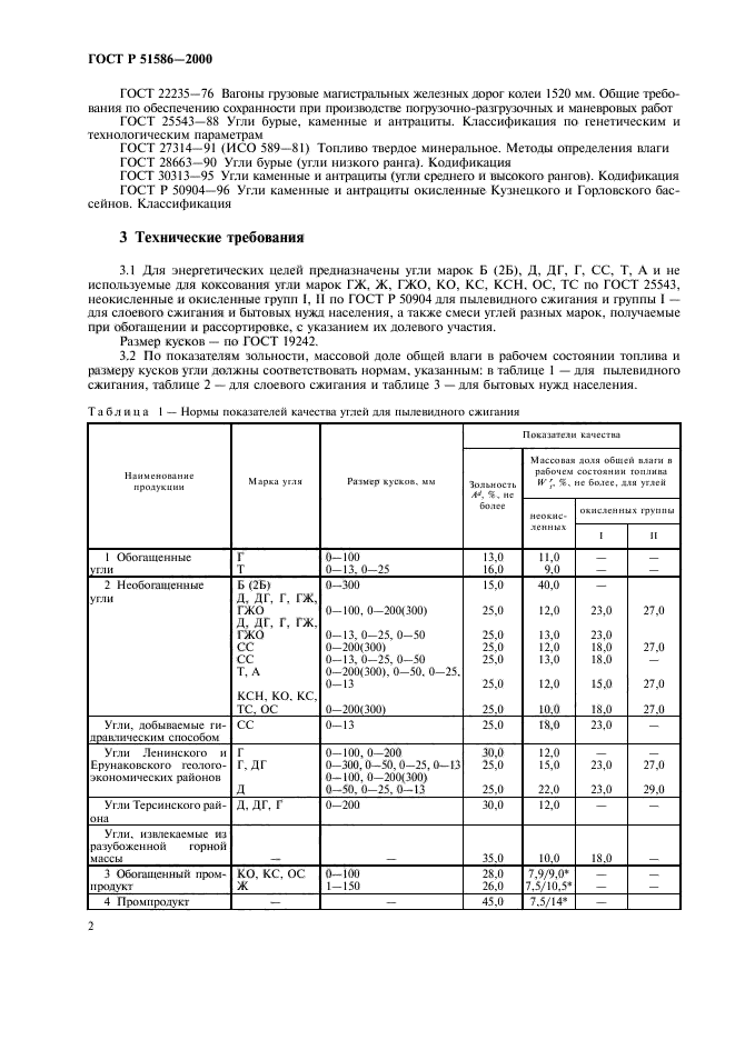 ГОСТ Р 51586-2000