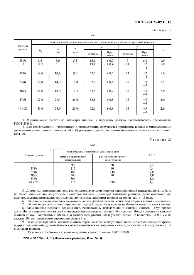 ГОСТ 1284.2-89