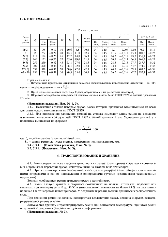 ГОСТ 1284.2-89