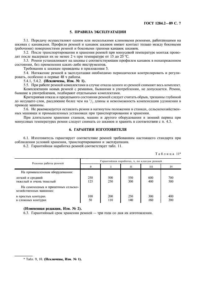 ГОСТ 1284.2-89