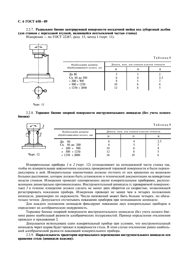 ГОСТ 658-89