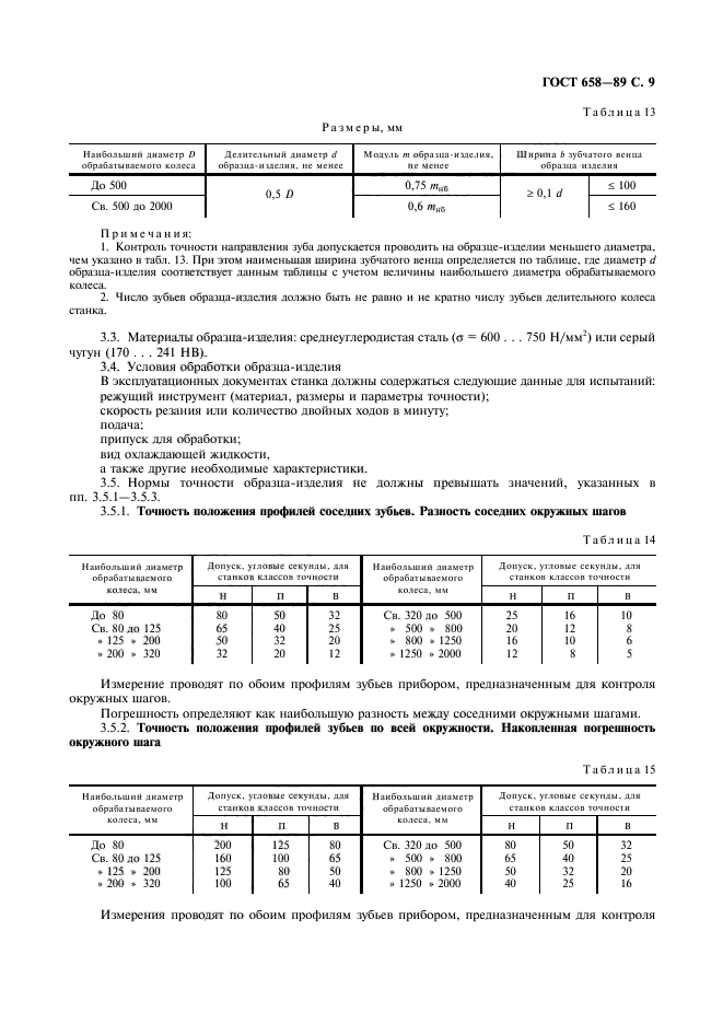 ГОСТ 658-89