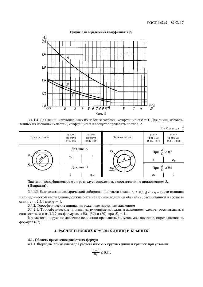 ГОСТ 14249-89