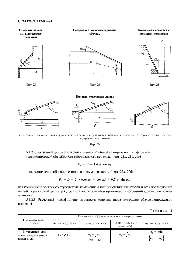 ГОСТ 14249-89