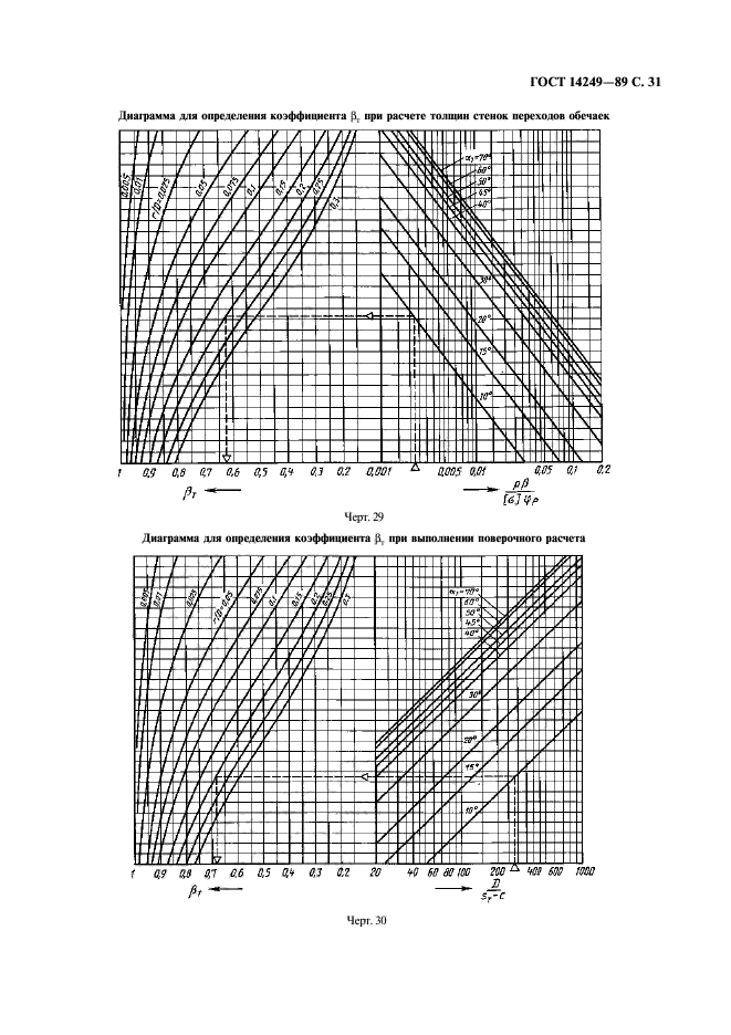 ГОСТ 14249-89