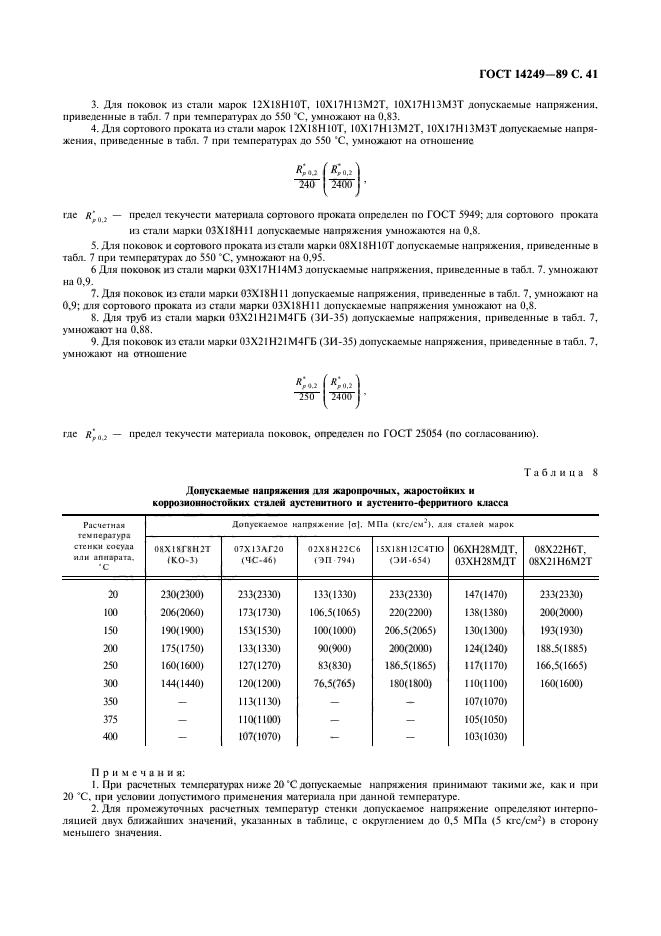 ГОСТ 14249-89