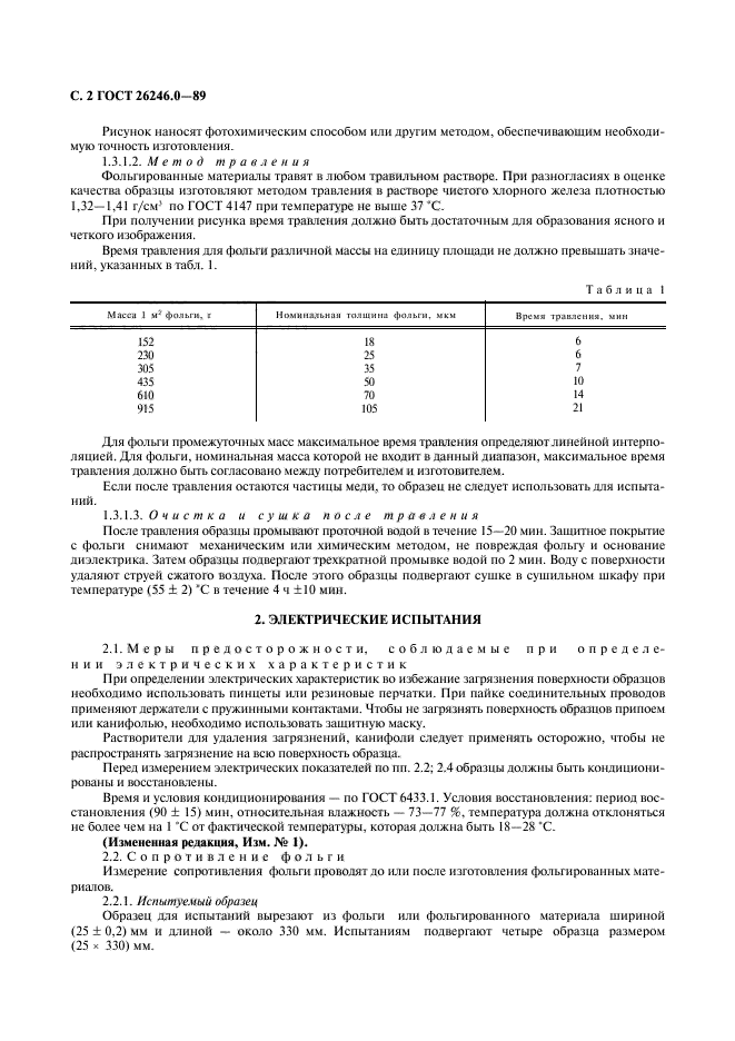 ГОСТ 26246.0-89