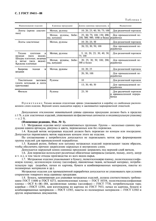 ГОСТ 19411-88