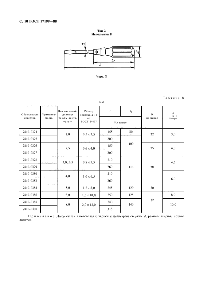 ГОСТ 17199-88