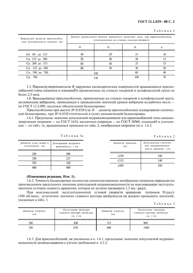 ГОСТ 12.2.029-88