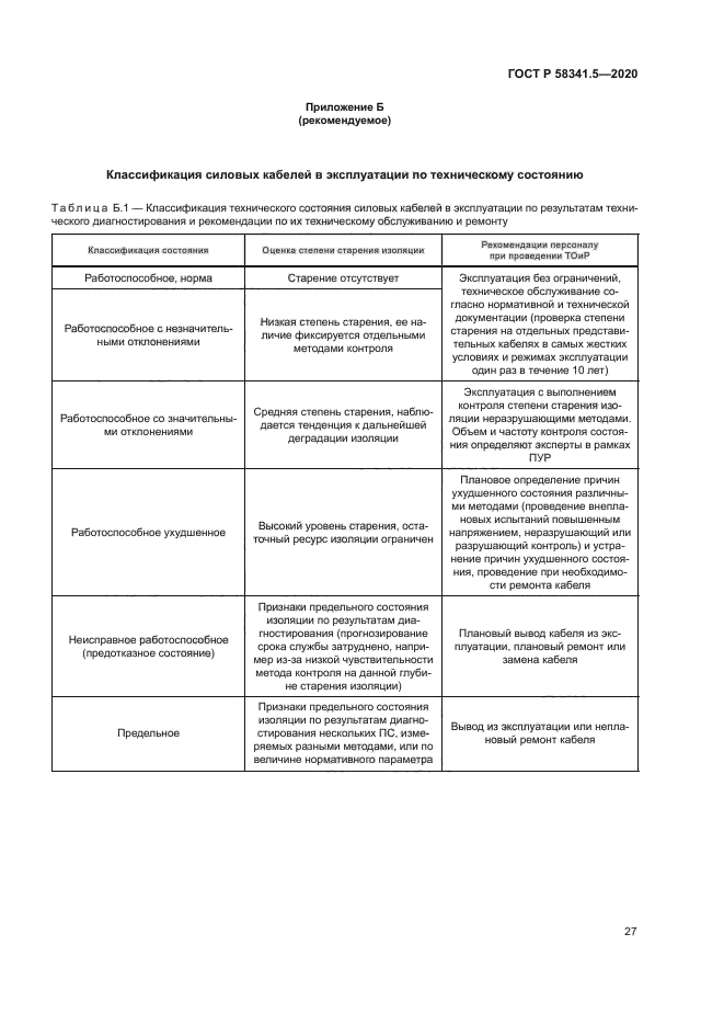 ГОСТ Р 58341.5-2020