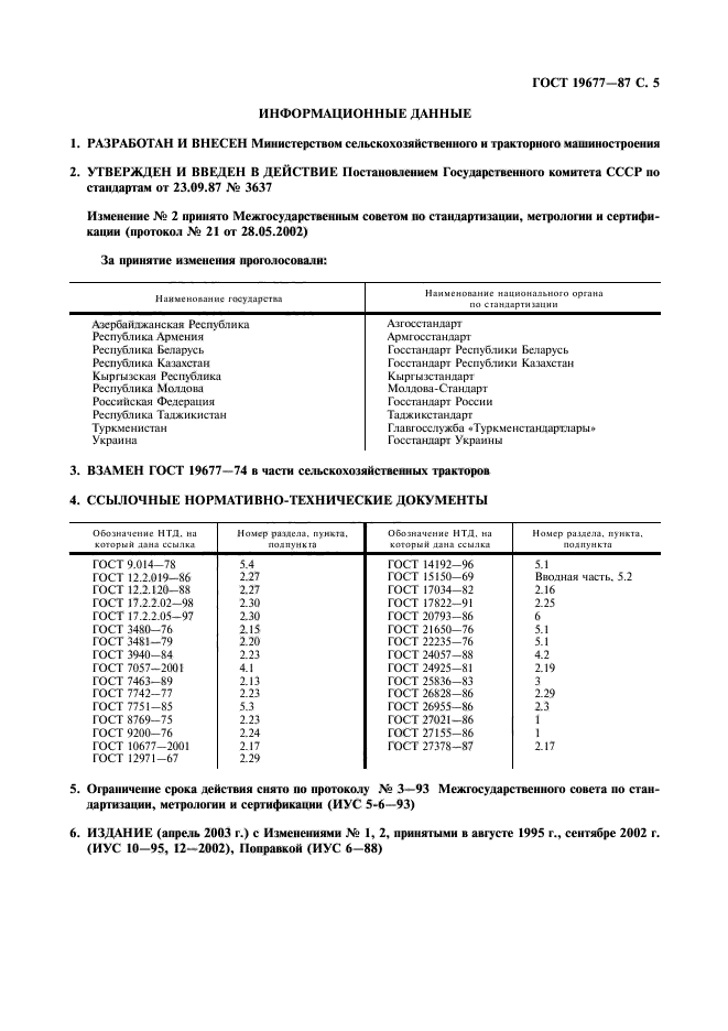 ГОСТ 19677-87