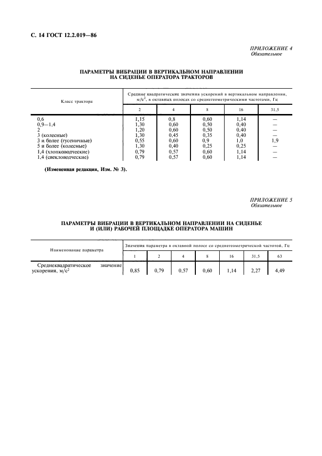 ГОСТ 12.2.019-86