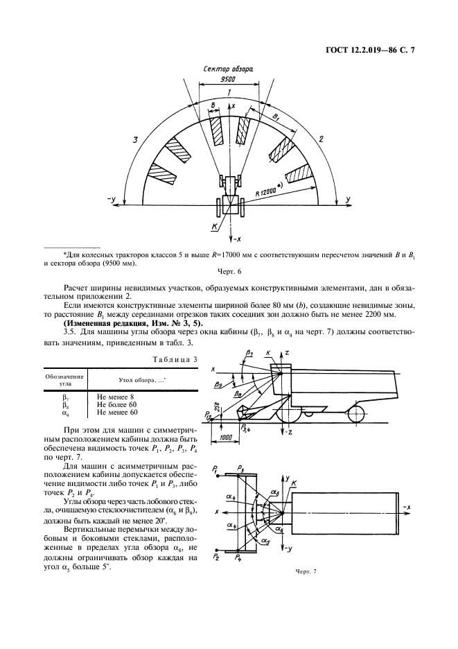 ГОСТ 12.2.019-86