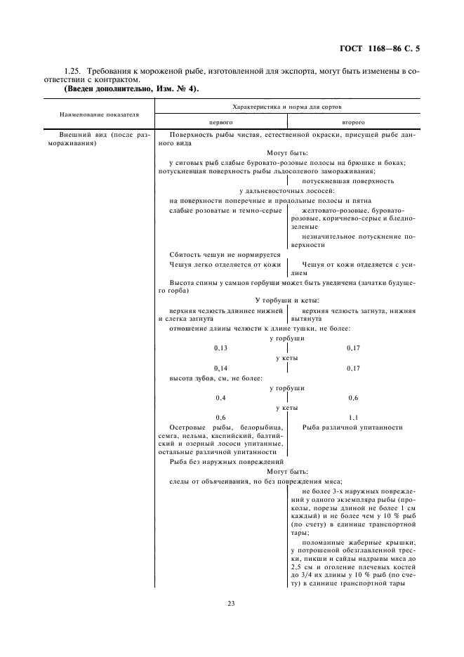 ГОСТ 1168-86