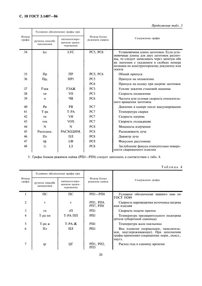 ГОСТ 3.1407-86