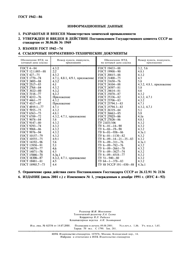 ГОСТ 1942-86