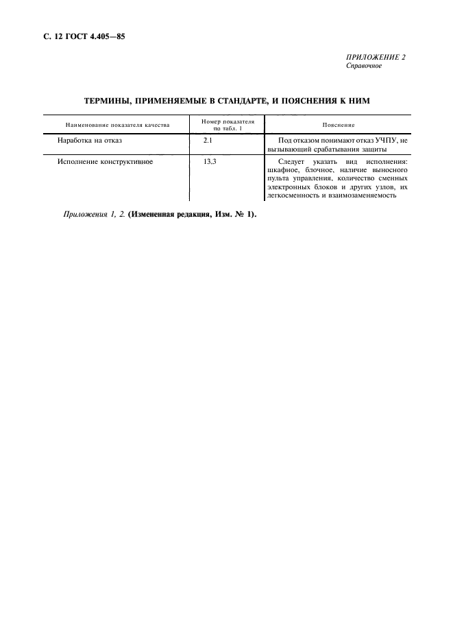 ГОСТ 4.405-85