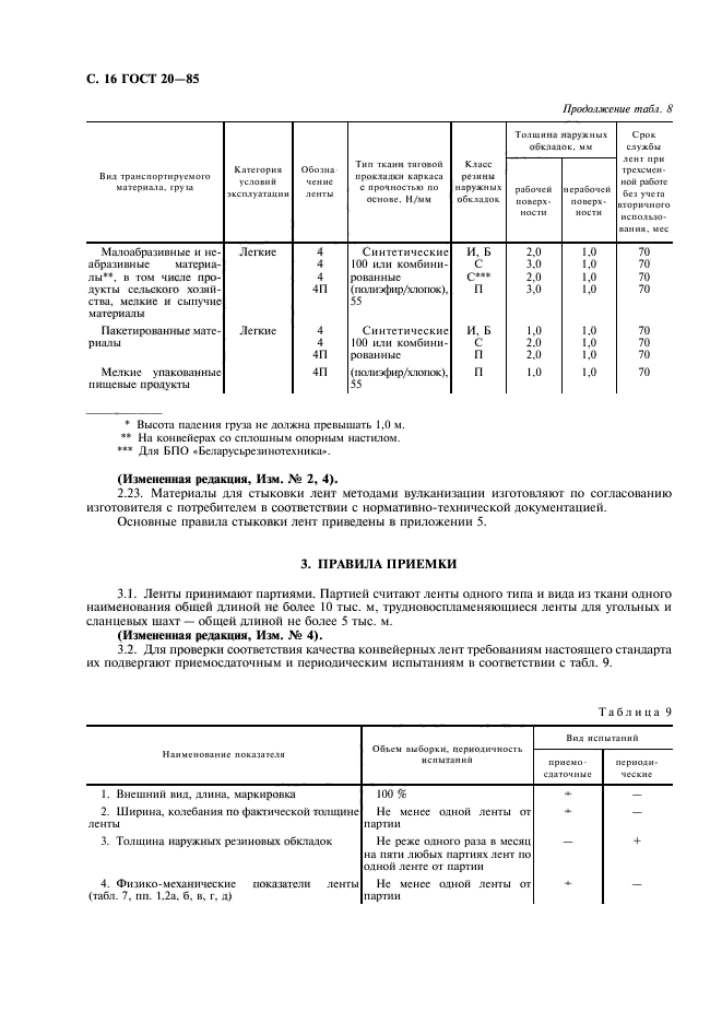 ГОСТ 20-85