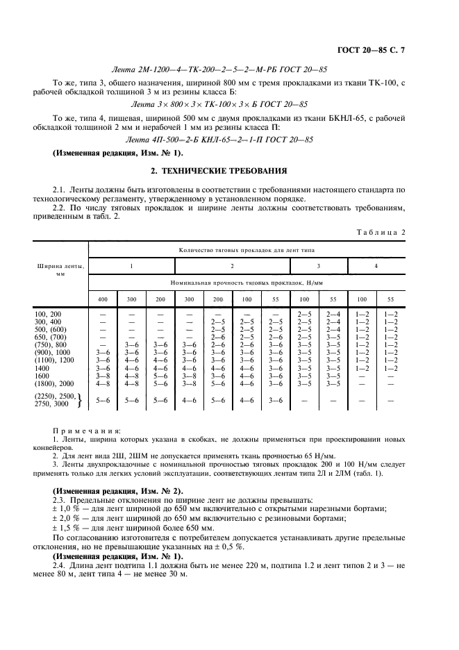 ГОСТ 20-85