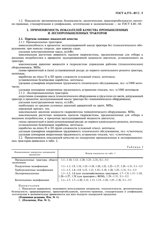 ГОСТ 4.373-85