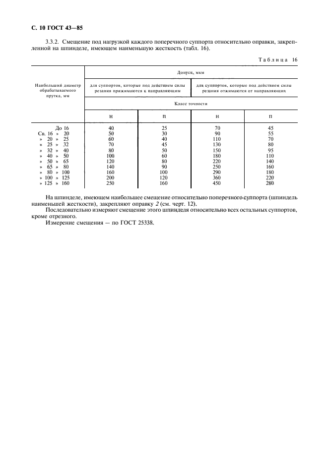 ГОСТ 43-85