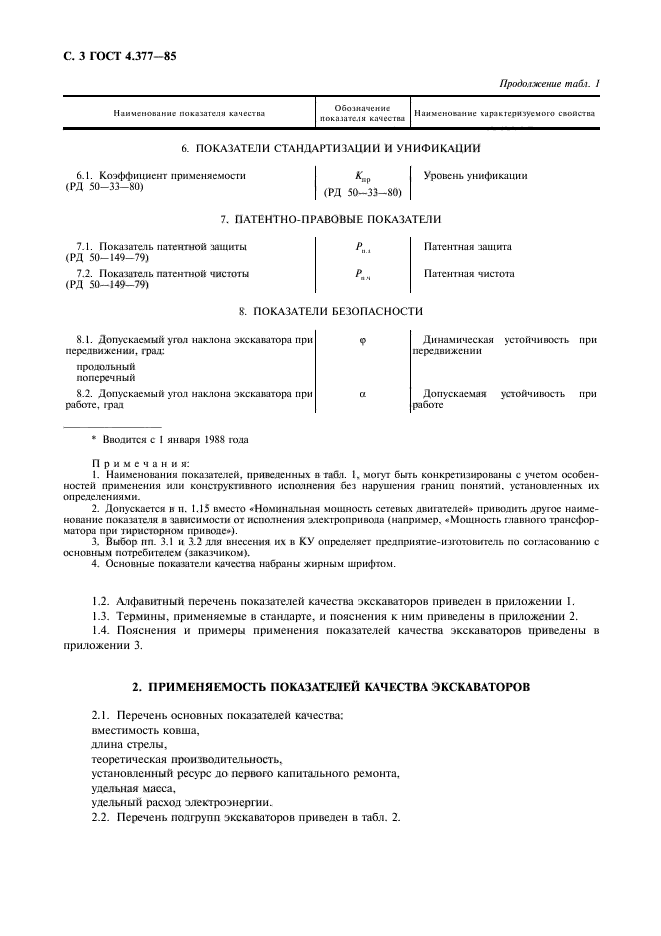 ГОСТ 4.377-85