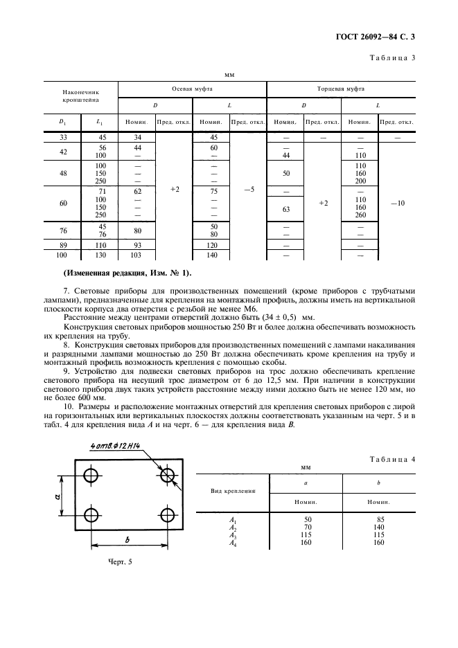 ГОСТ 26092-84