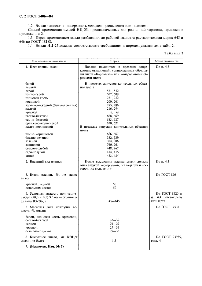 ГОСТ 5406-84