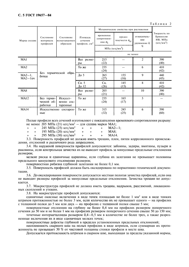 ГОСТ 19657-84