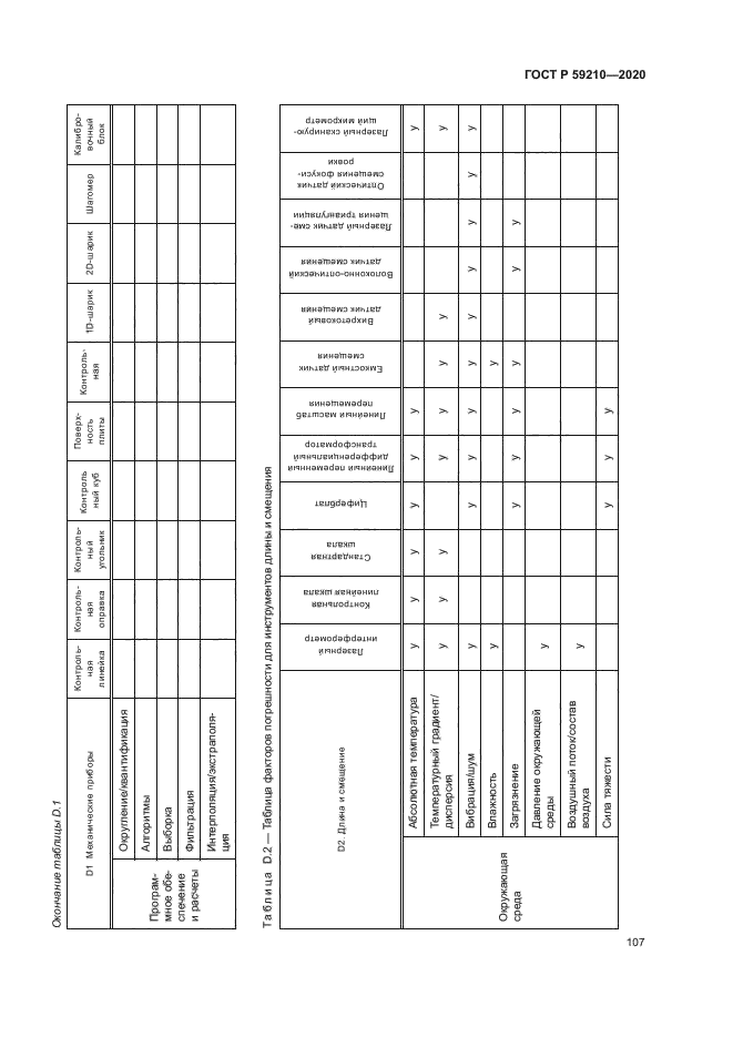 ГОСТ Р 59210-2020