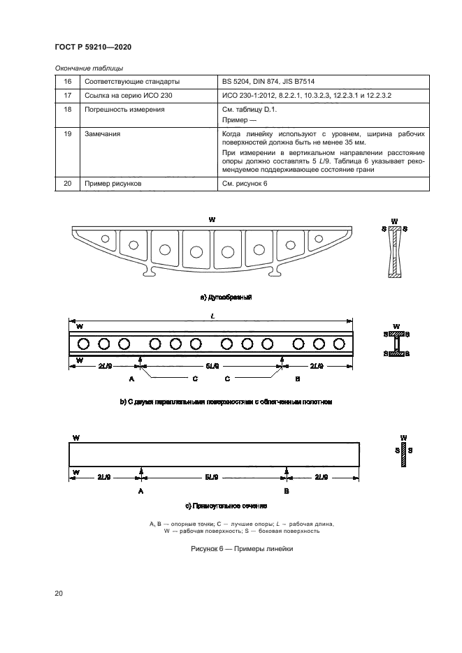 ГОСТ Р 59210-2020