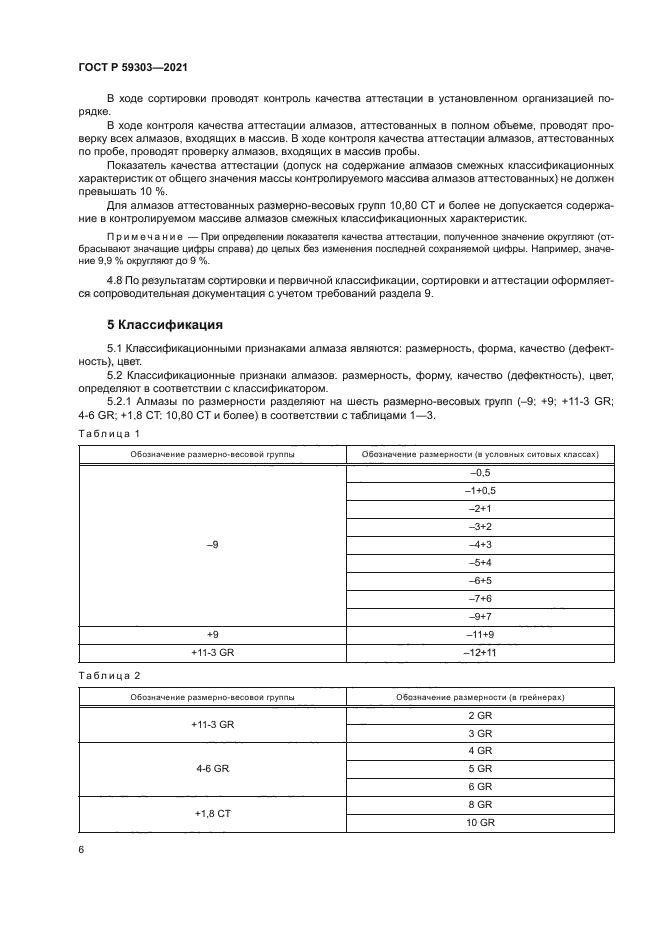 ГОСТ Р 59303-2021