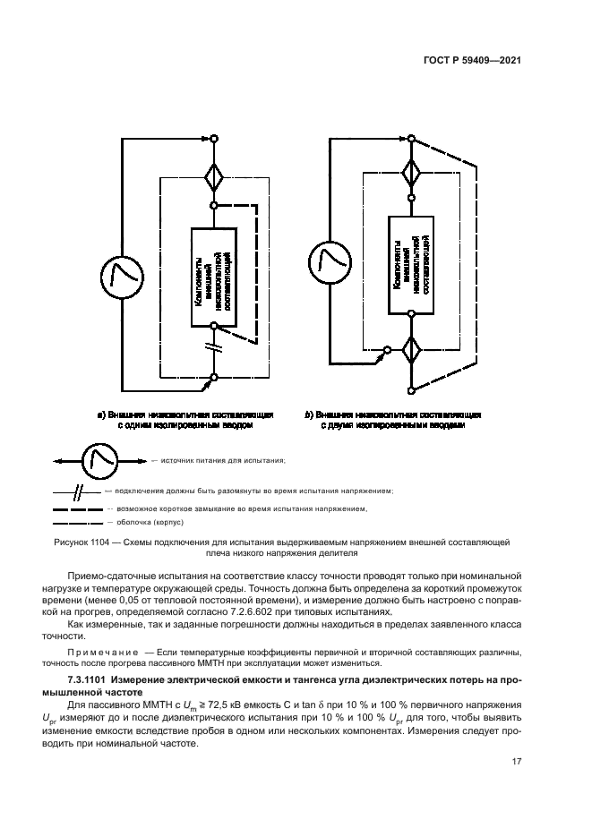 ГОСТ Р 59409-2021