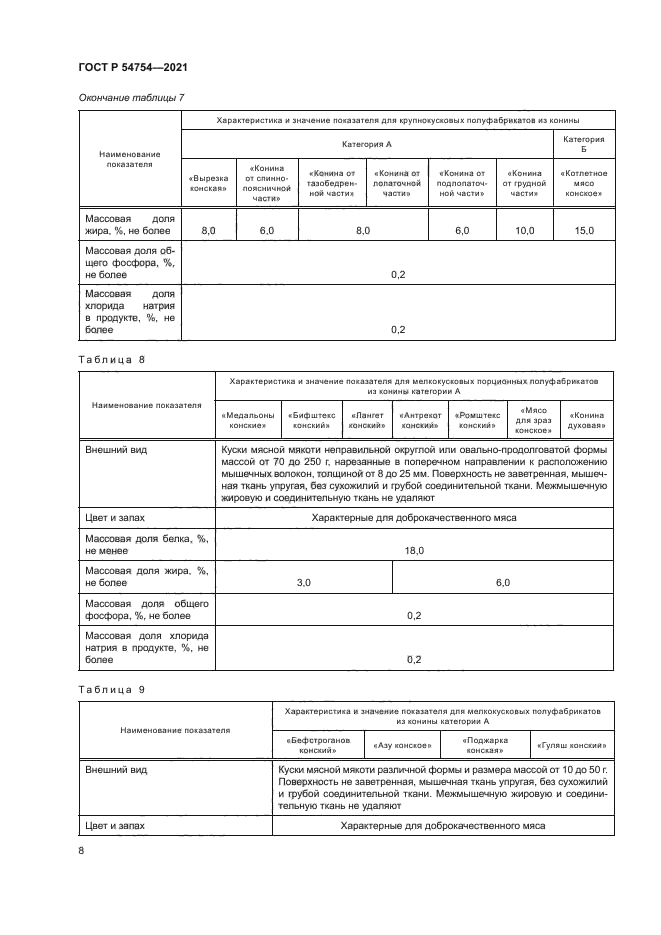 ГОСТ Р 54754-2021