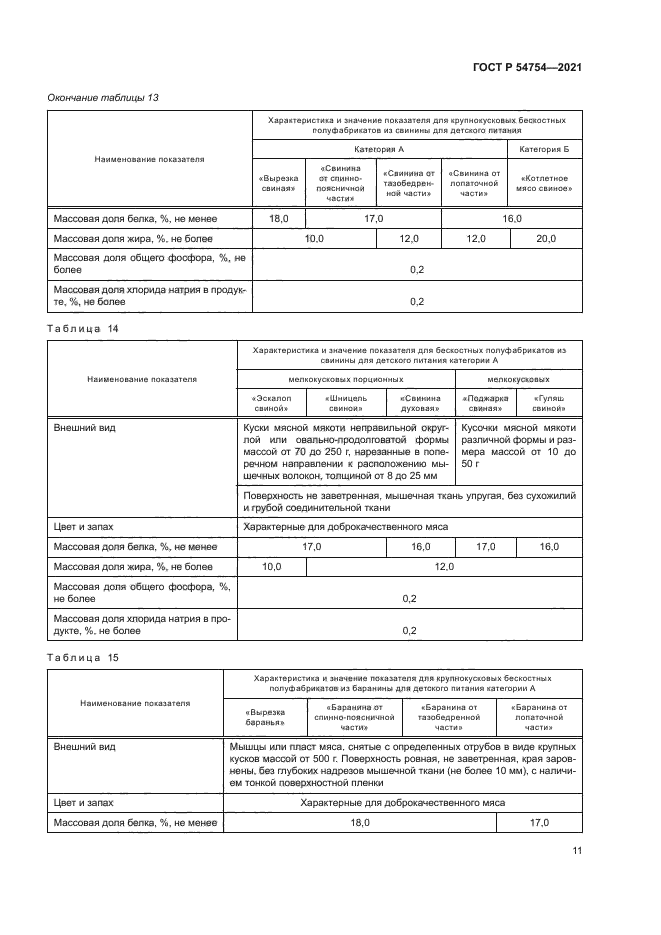 ГОСТ Р 54754-2021