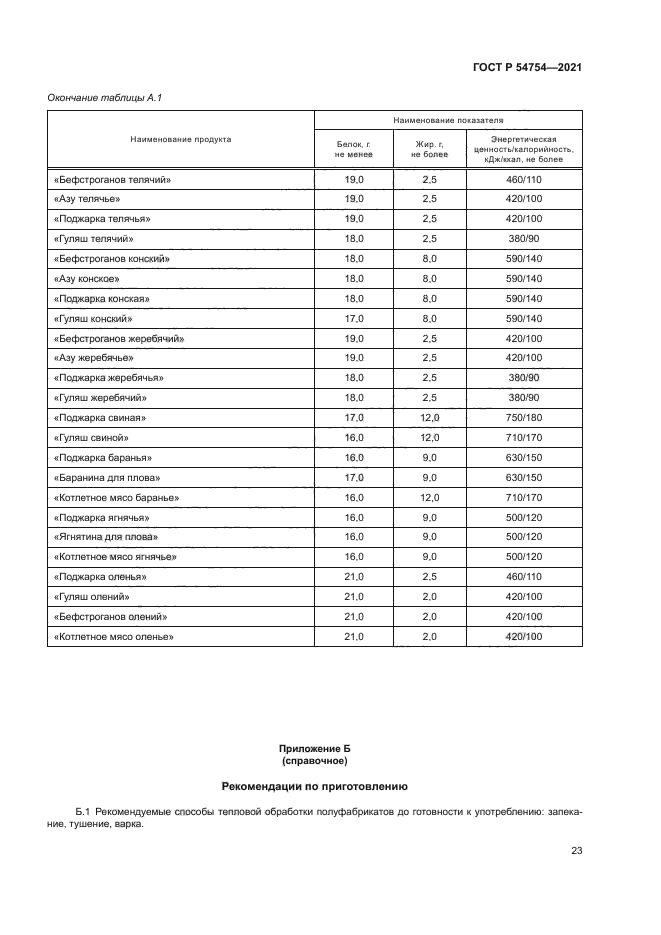 ГОСТ Р 54754-2021