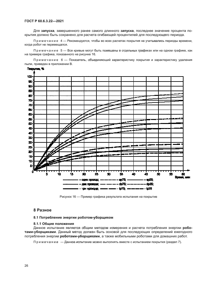 ГОСТ Р 60.6.3.22-2021