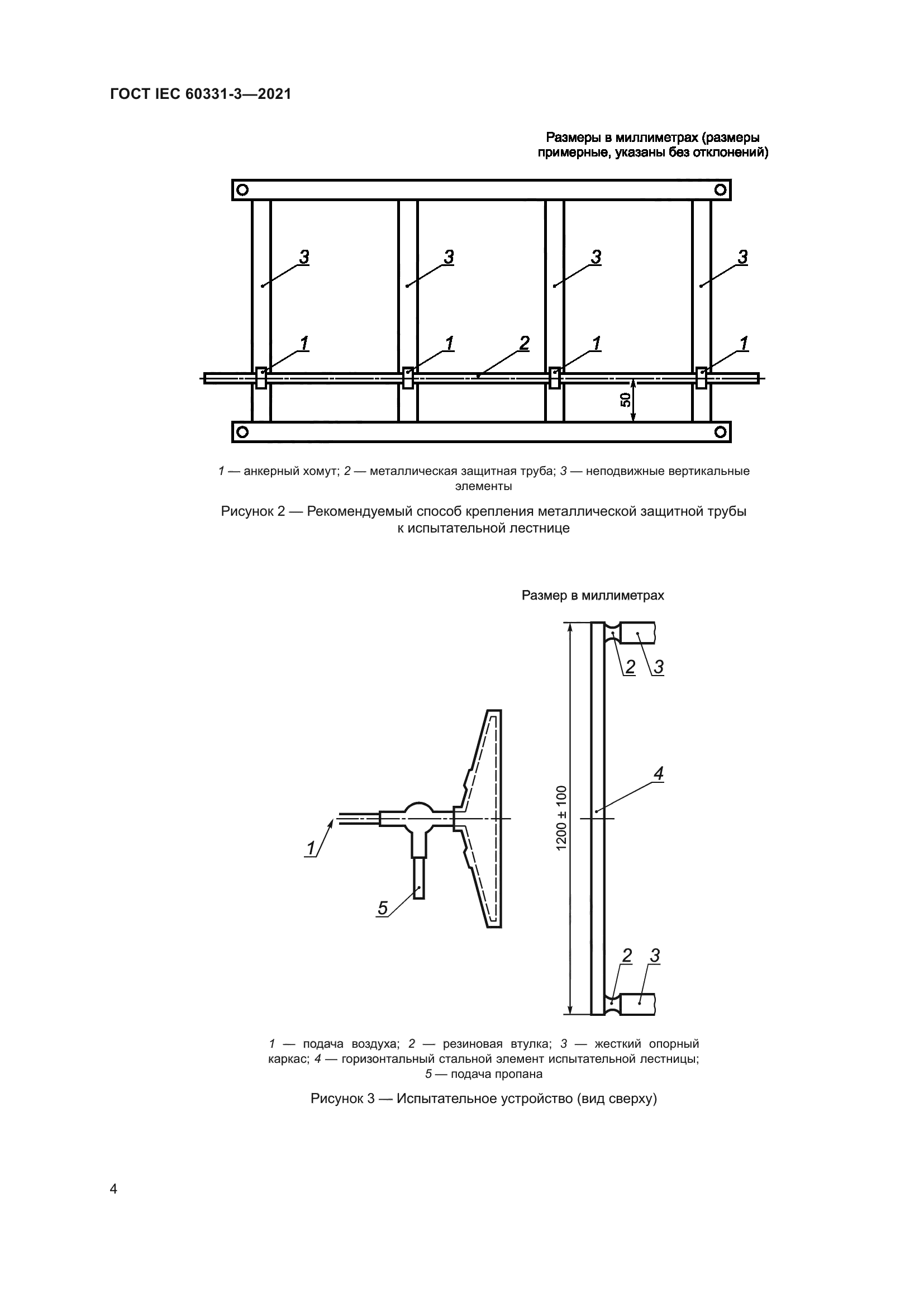 ГОСТ IEC 60331-3-2021