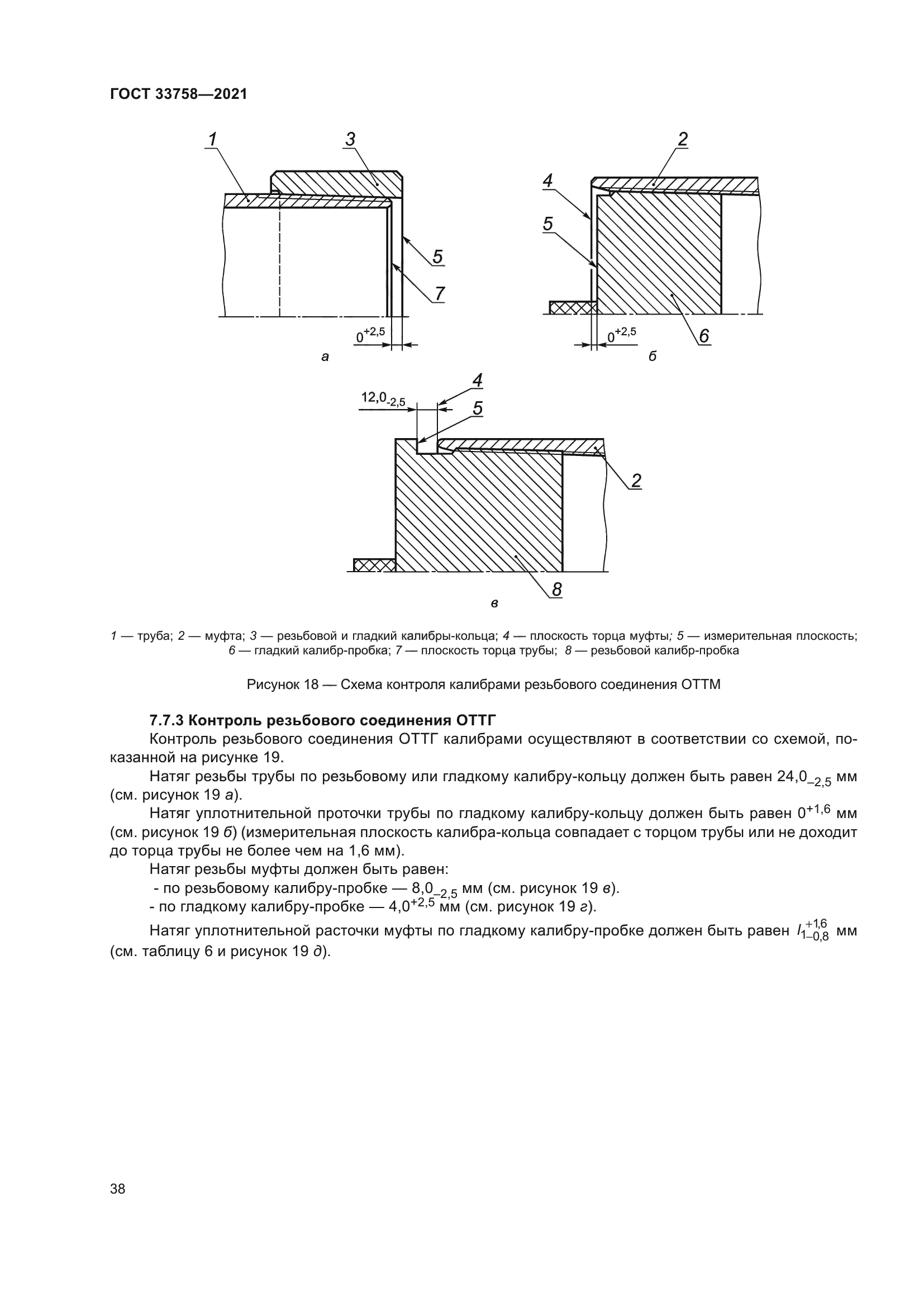 ГОСТ 33758-2021