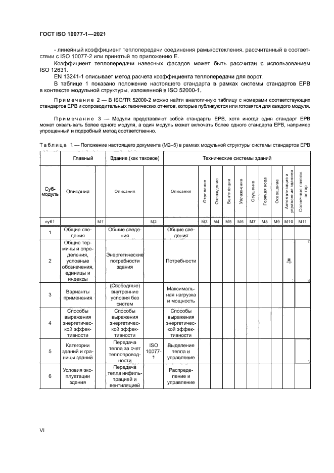 ГОСТ ISO 10077-1-2021