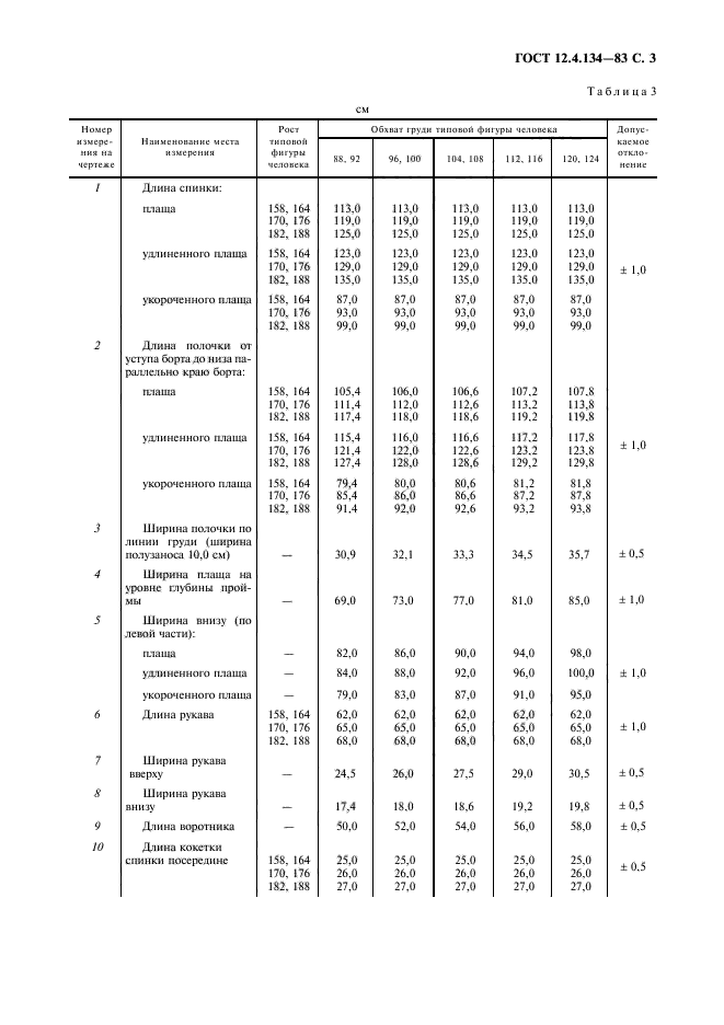 ГОСТ 12.4.134-83