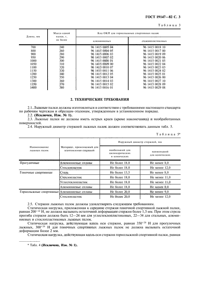 ГОСТ 19147-82