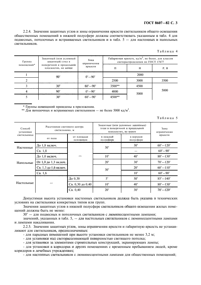 ГОСТ 8607-82