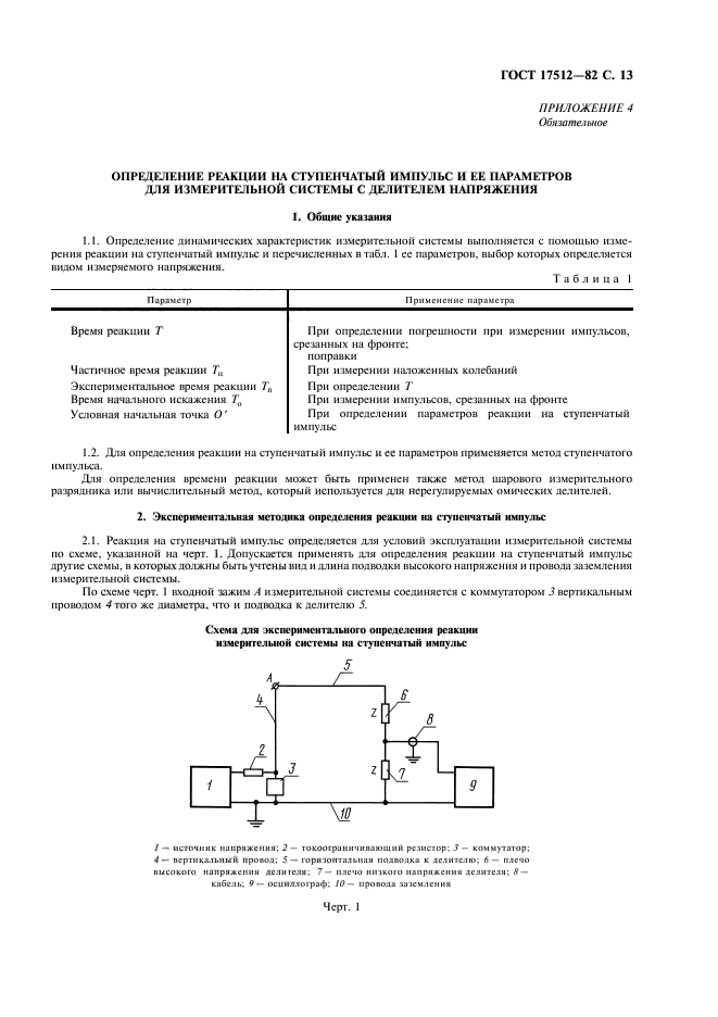 ГОСТ 17512-82