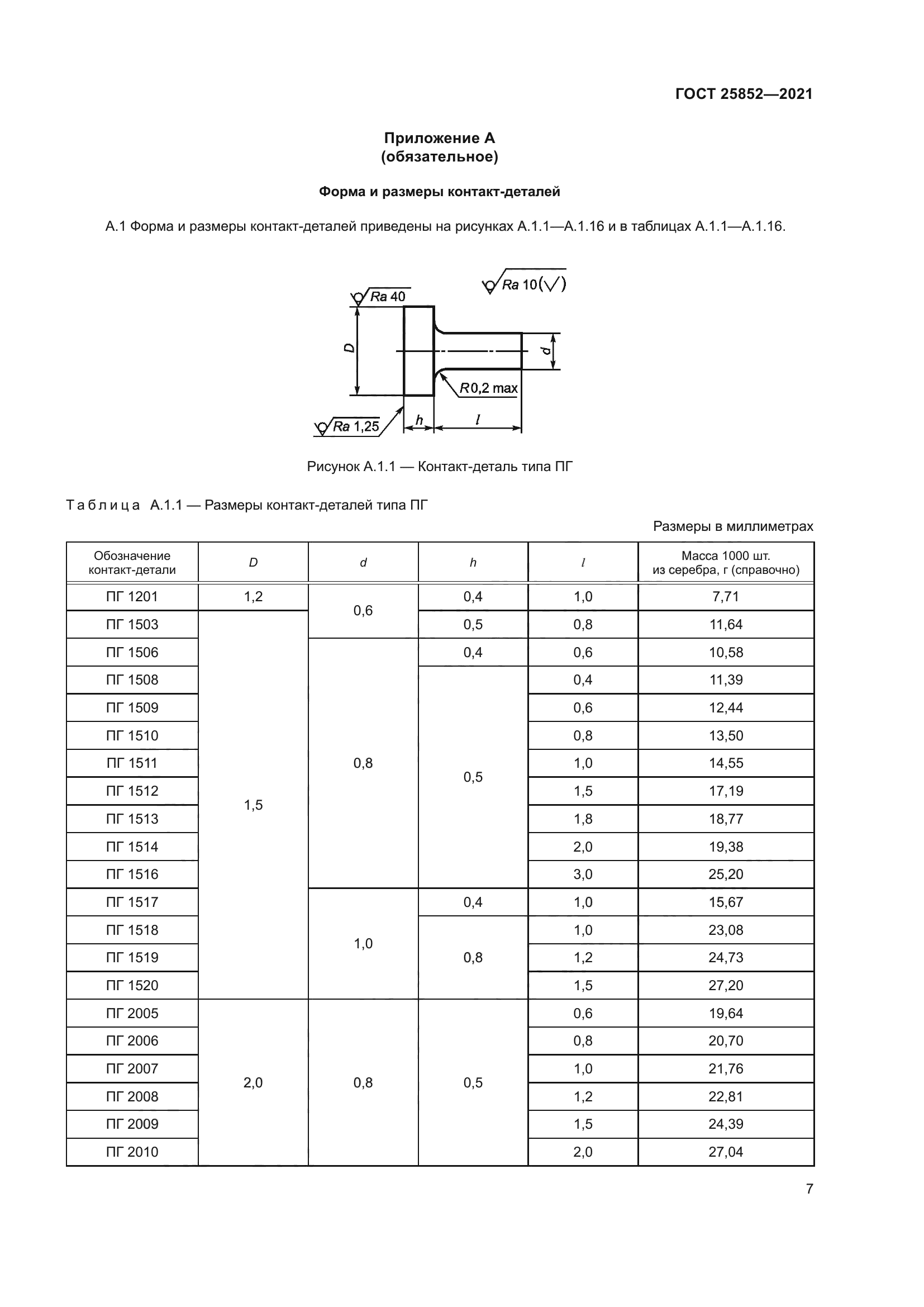 ГОСТ 25852-2021