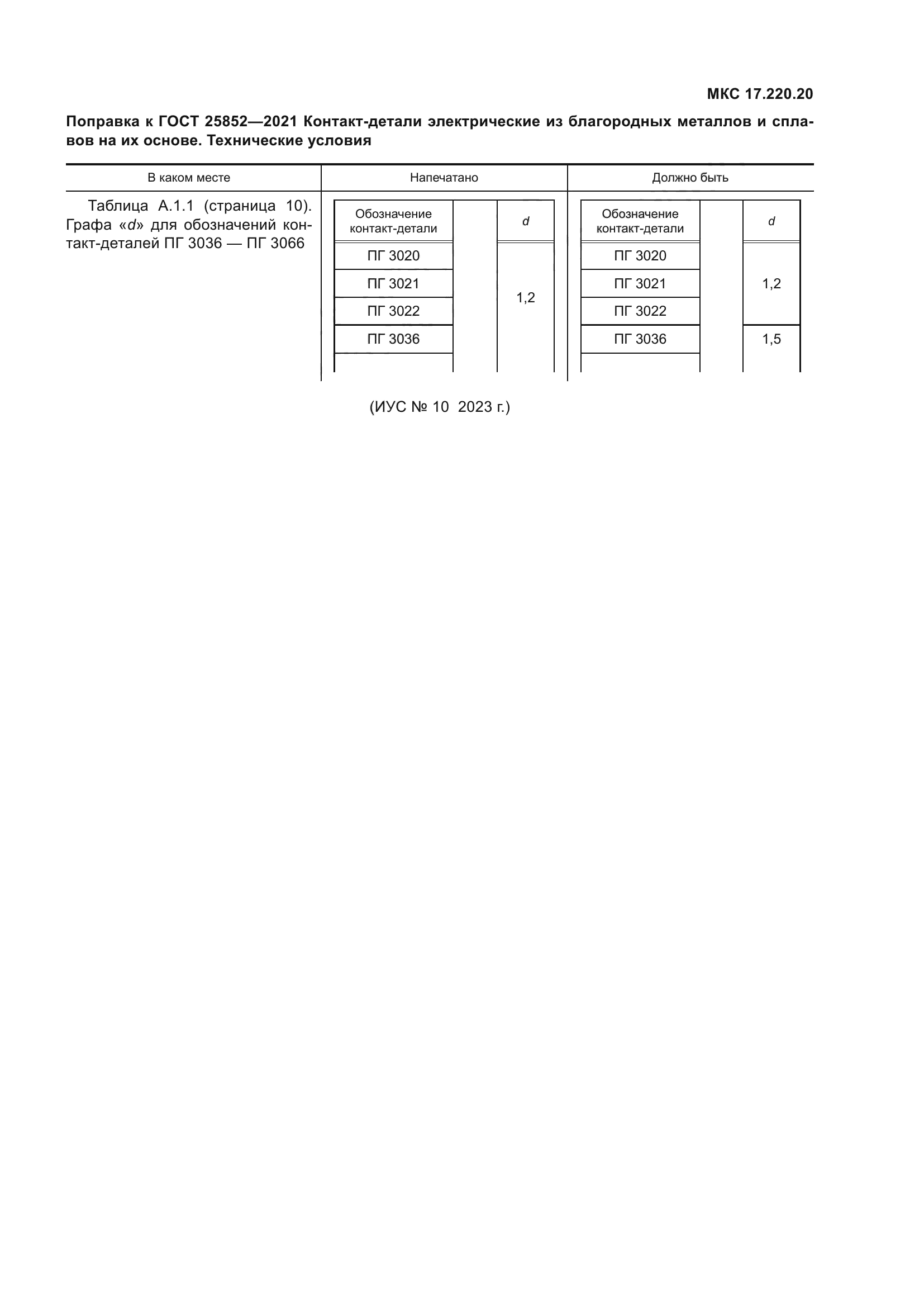 ГОСТ 25852-2021